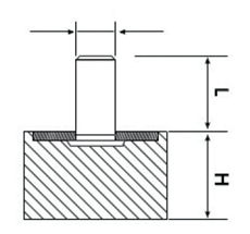 LTD605010 Civatalı Kauçuk Takoz