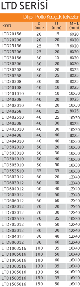 LTD702512 Civatalı Kauçuk Takoz