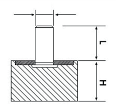 LTD754012 Civatalı Kauçuk Takoz