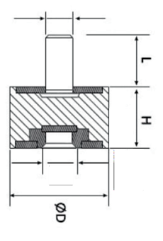 LTB603010 Civatalı Kauçuk Takoz