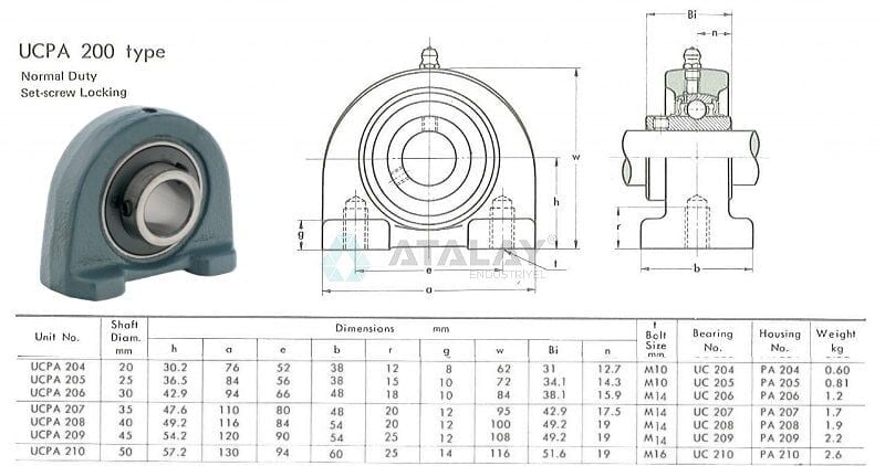 SKF UCPA 204/H Yataklı Rulman