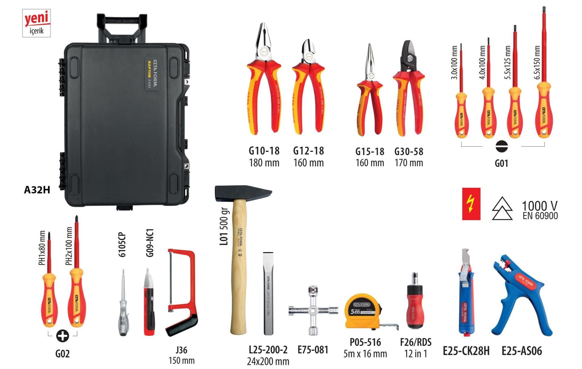 Ceta Form 31 Parça Elektrikçi Alet Seti (A27-19PL Çanta İçinde) - G99-0431A27
