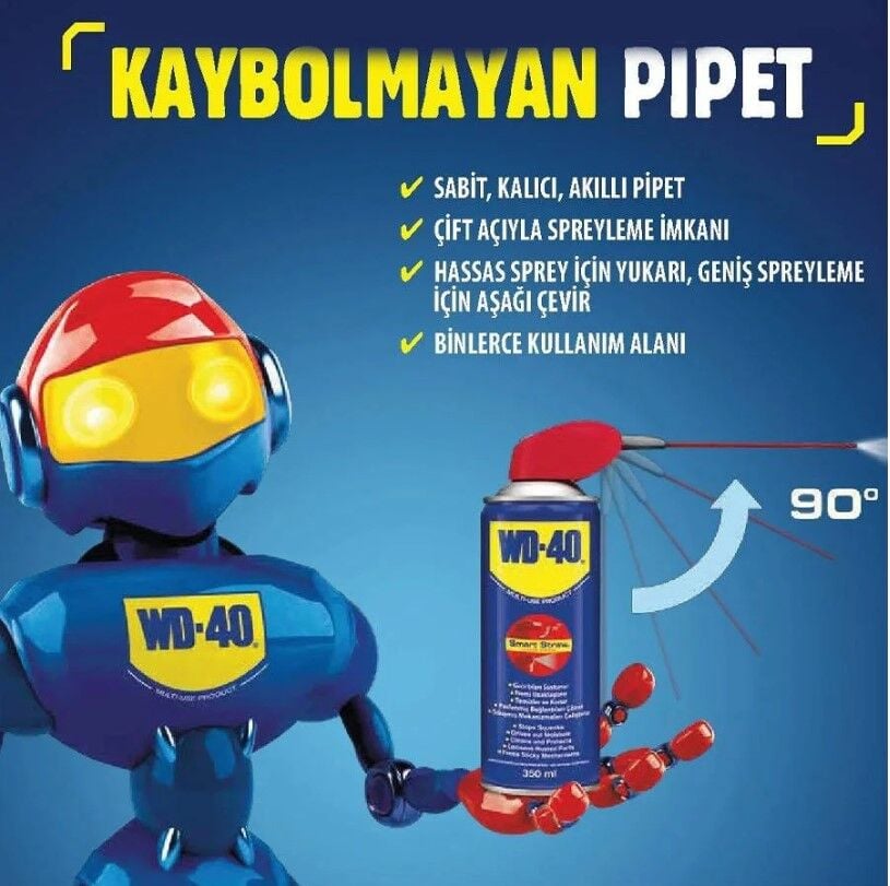 Wd-40 Koruyucu Ve Yağlayıcı 350 ML (Smart Straw)