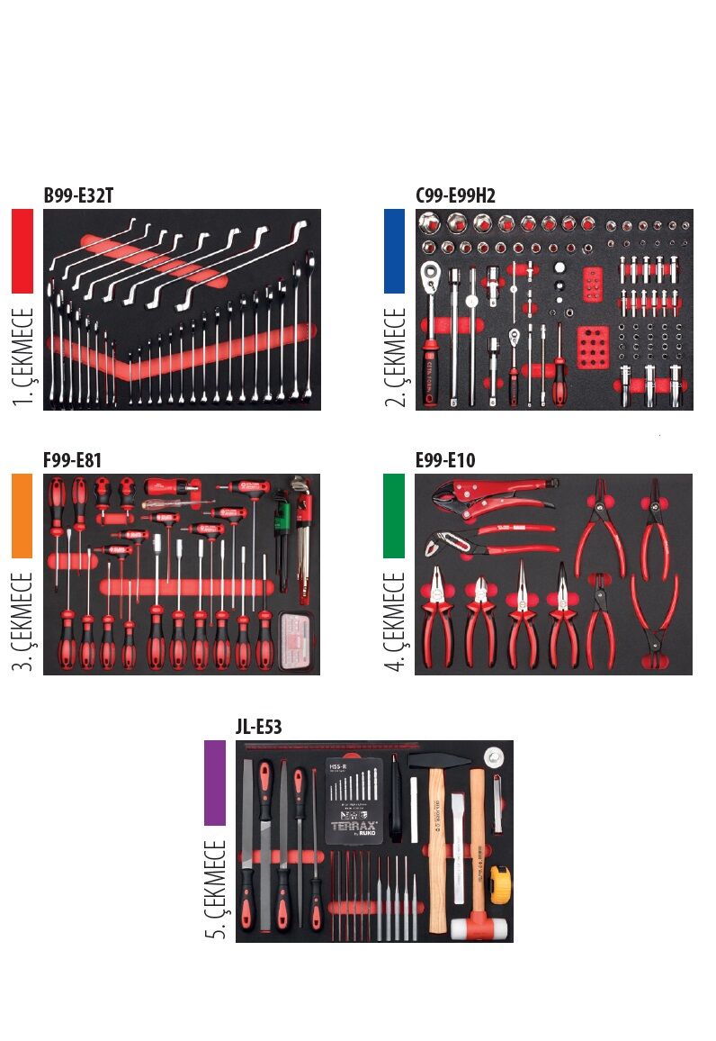 Ceta Form 275 Parça MAXI Genel Maksatlı Alet Seti (A01M-07 içinde) - A50TK-275A01MT