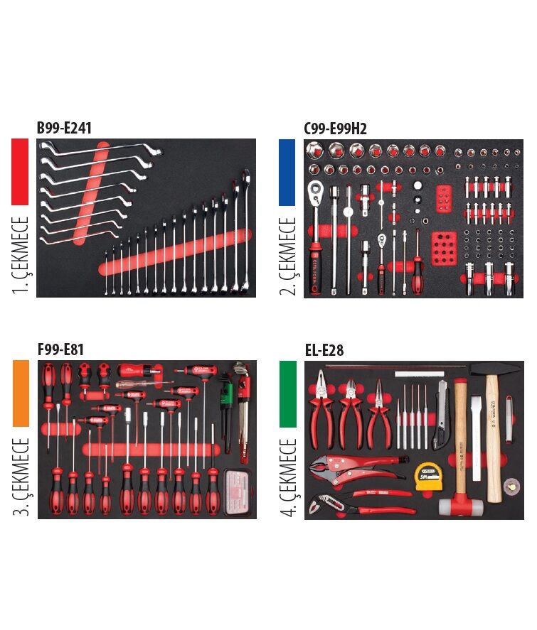 Ceta Form 232 Parça MIDI-2 Genel Maksatlı Alet Seti (Sadece İçerik) - A50TK-232/2