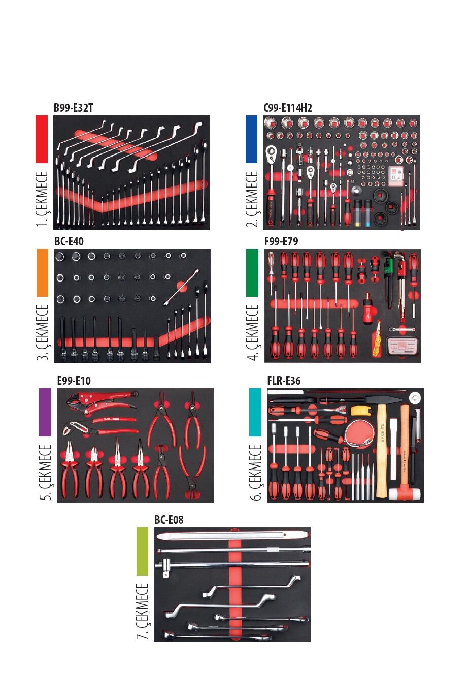 Ceta Form 319 Parça MB Mekanik Otomotiv Alet Seti (A01M-08 içinde) - A50MB-319A01MT