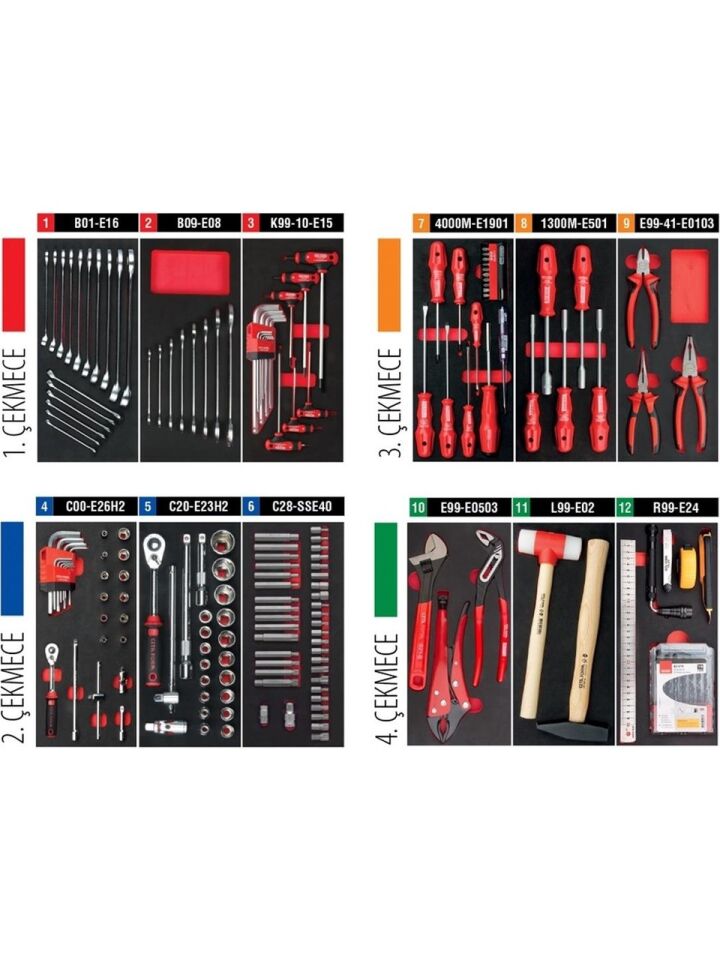 Ceta Form 321 Parça BMW Mekanik Otomotiv Alet Seti (A01M-08 içinde) - A50BMW-321A01MT