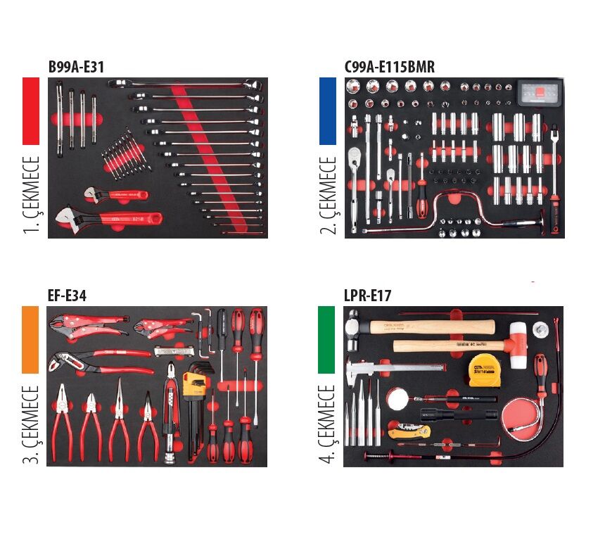 Ceta Form 197 Parça AERO MIDI Havacılık Alet Seti (Sadece İçerik) - A50AS-197