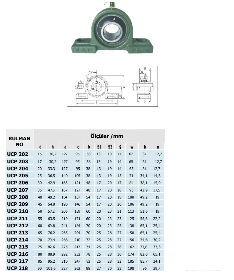 CFB UCP 205 Yataklı Rulman