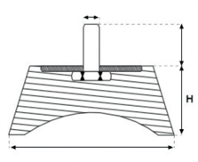 TKV1506012 Kauçuk Konik Takoz