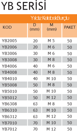 YB6308 Yıldız Burçlu Kelebek