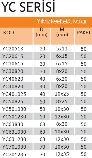 YC501040 Yıldız Civatalı Kelebek