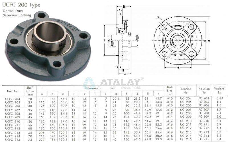 FAG UCFC 215-J7 Yataklı Rulman