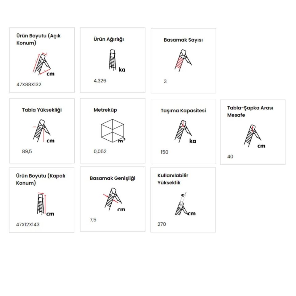 Doğrular Perilla Rıser Ev Tipi Siyah Merdiven 3+1