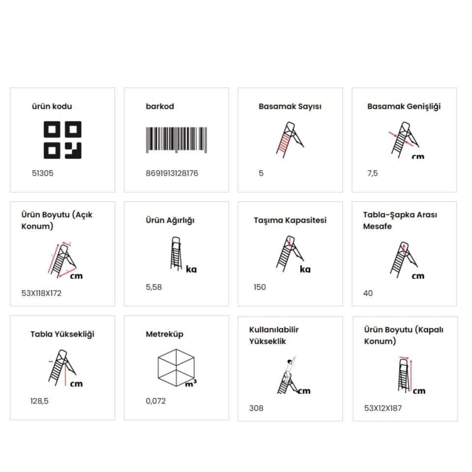 Doğrular Perilla Rıser Ev Tipi Siyah Merdiven 5+1