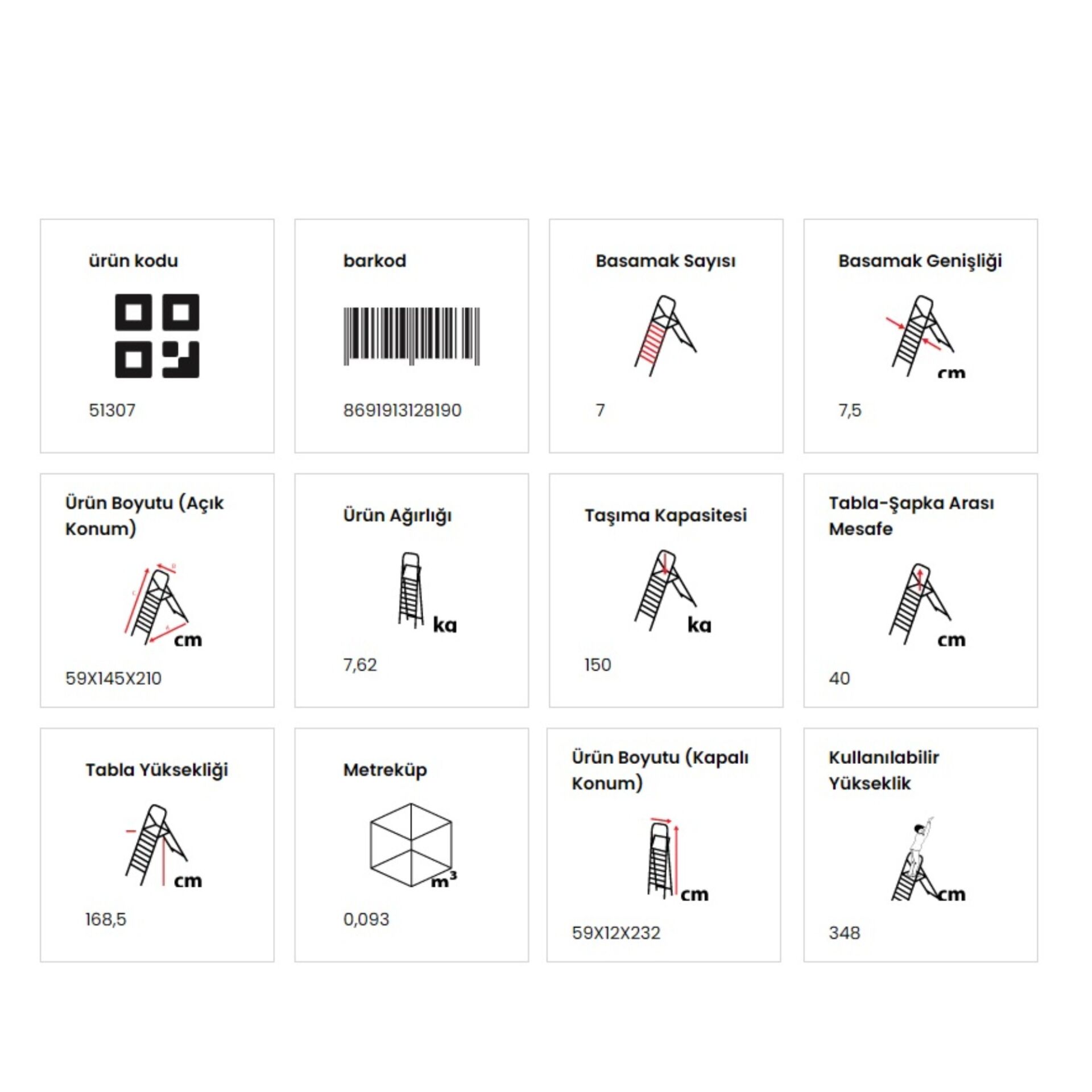 Doğrular Perilla Rıser Ev Tipi Siyah Merdiven 7+1