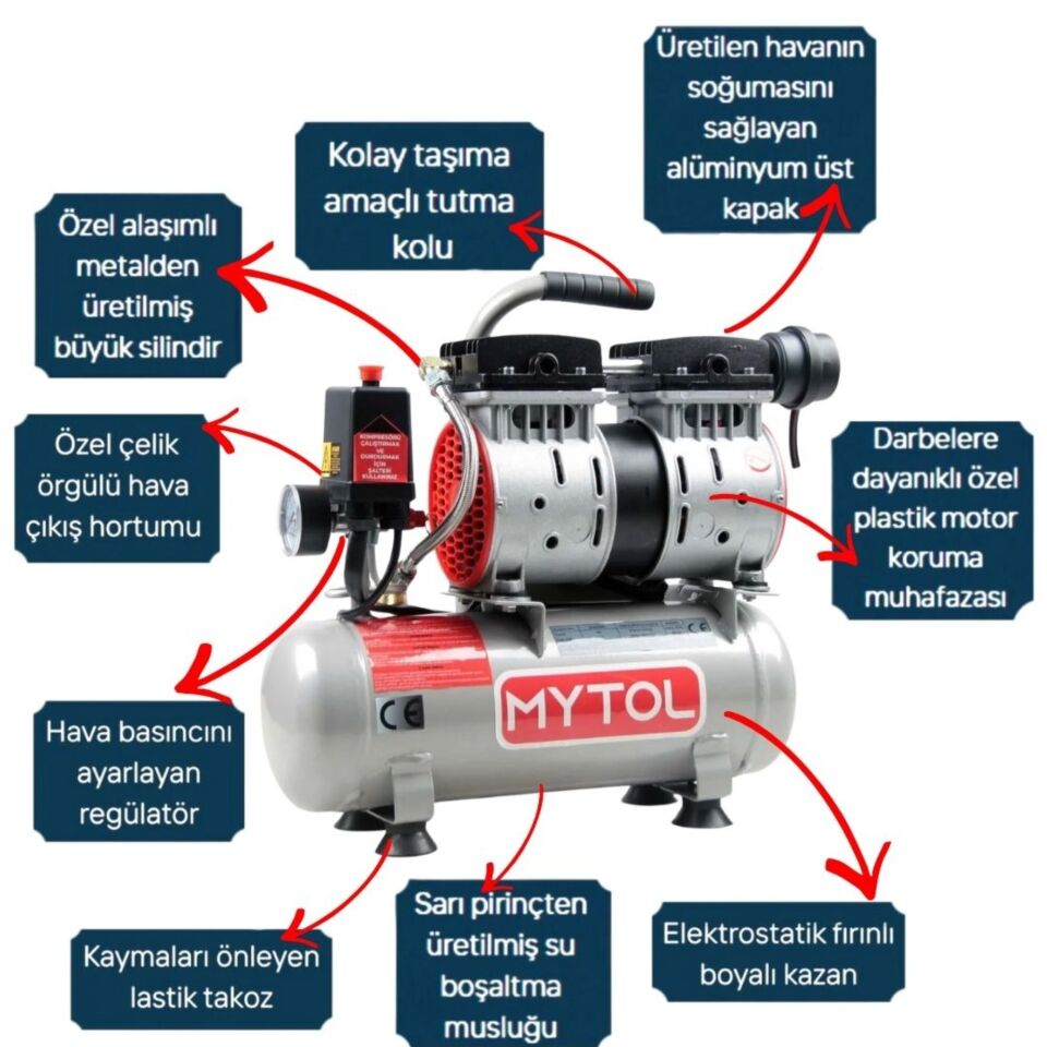 Mytol Yüksek Hızlı Yağsız Kompresör Ews06 1hp 6 Lt