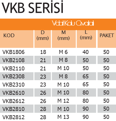 VKB2810 Bakalit Vol.Kolu Burçlu