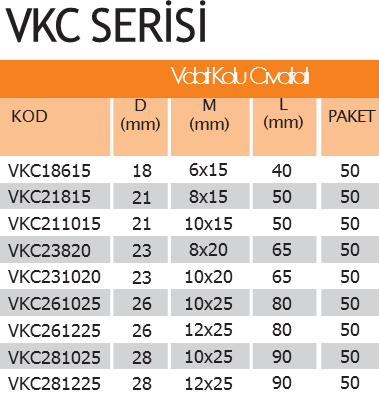 VKC231020 Bakalit Vol.Kolu Civatalı