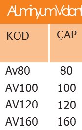 AV100 Alüminyum Volant