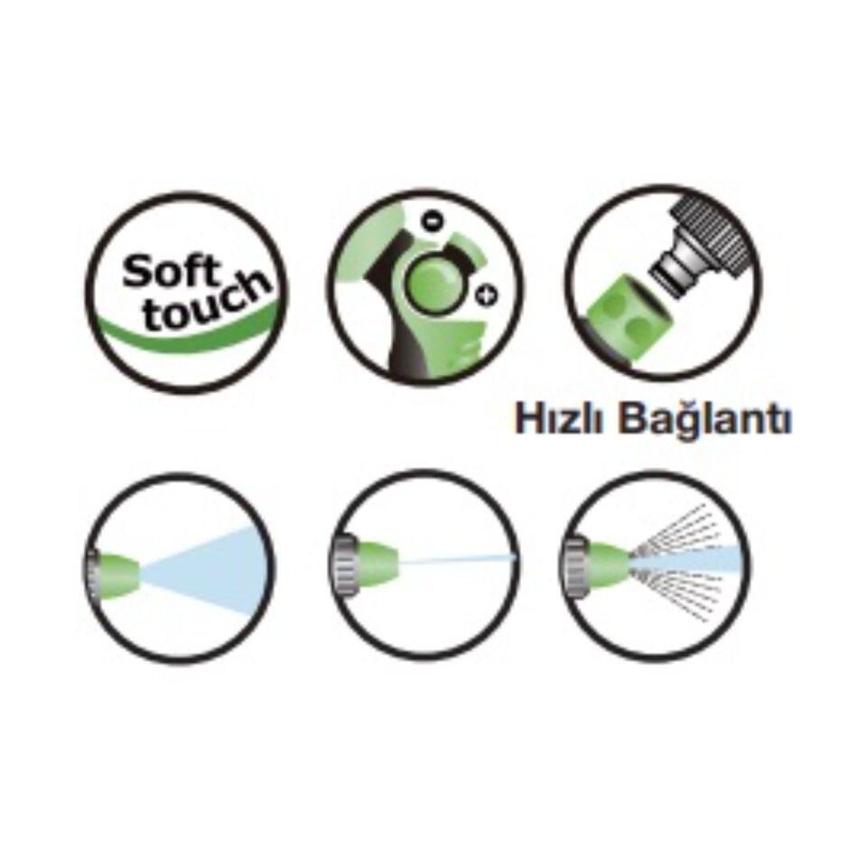 Roney Sulama Tabancası Ayarlanabilir 3 Fonk.rg1029