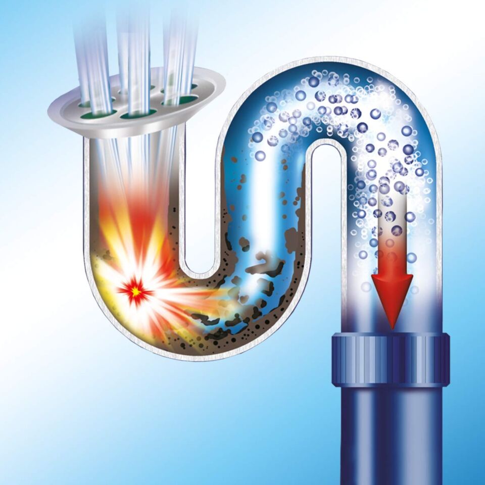Rorax Power Dozajlı Kullanım Lavabo Açıcı 600 Gr