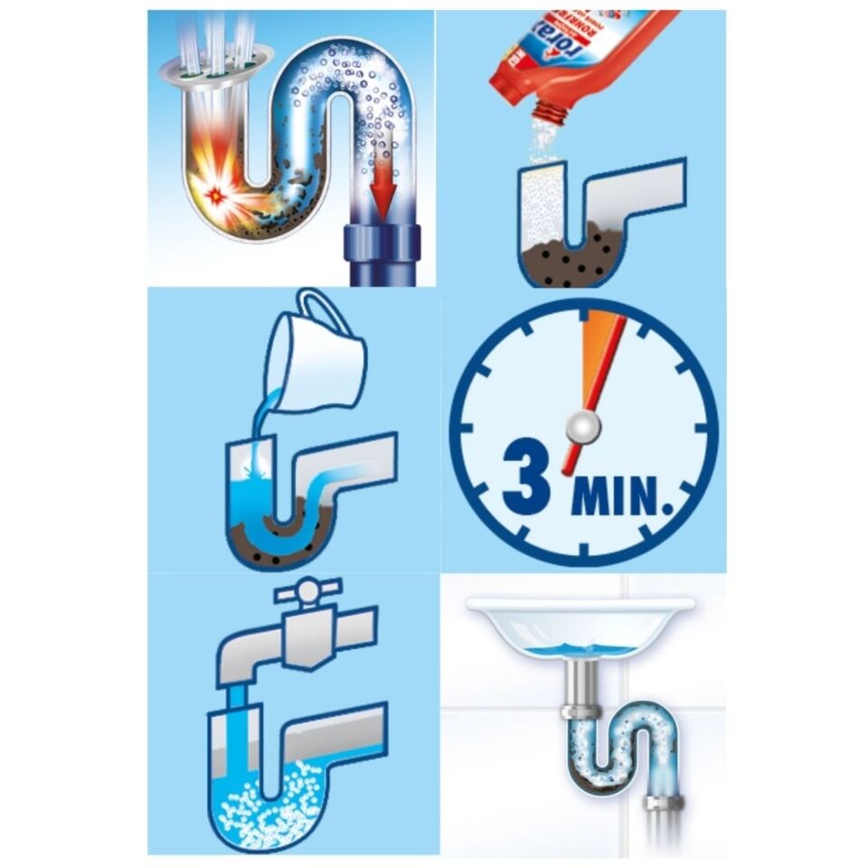 Rorax Power Dozajlı Kullanım Lavabo Açıcı 600 Gr