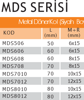 MDS7510 Metal Döner Kol Boyalı