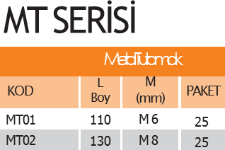 MT01 Alüminyum Tutamak 110 Mm