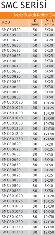 SMC60625 Metal Sustalı Kol