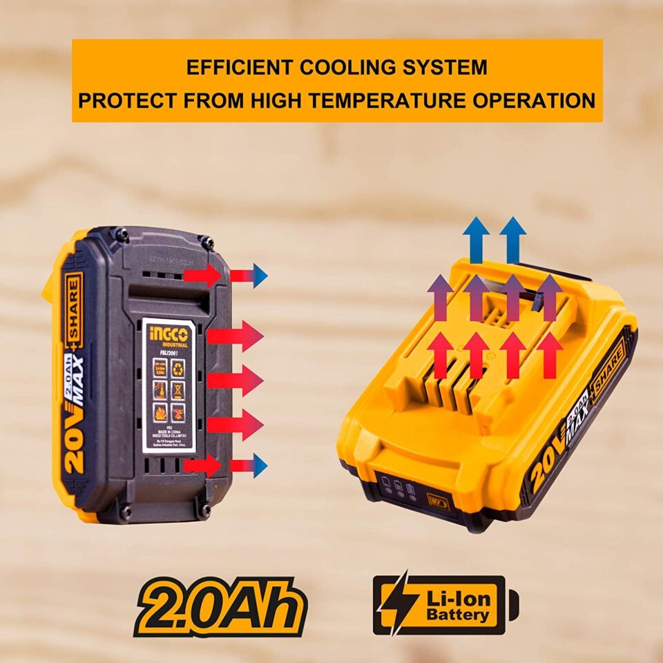 İngco Lıthıum Yedek Akü (2.0 Ah) 20v Fblı2001