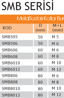 SMB505 Metal Sustalı Kol