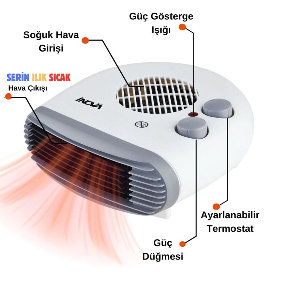 İnova Drow Yatay Turbo Fanlı Isıtıcı 2000 W