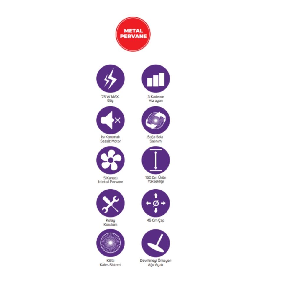 İnova Kasırga Ayaklı Sanayi Tipi Vantilatör 18''