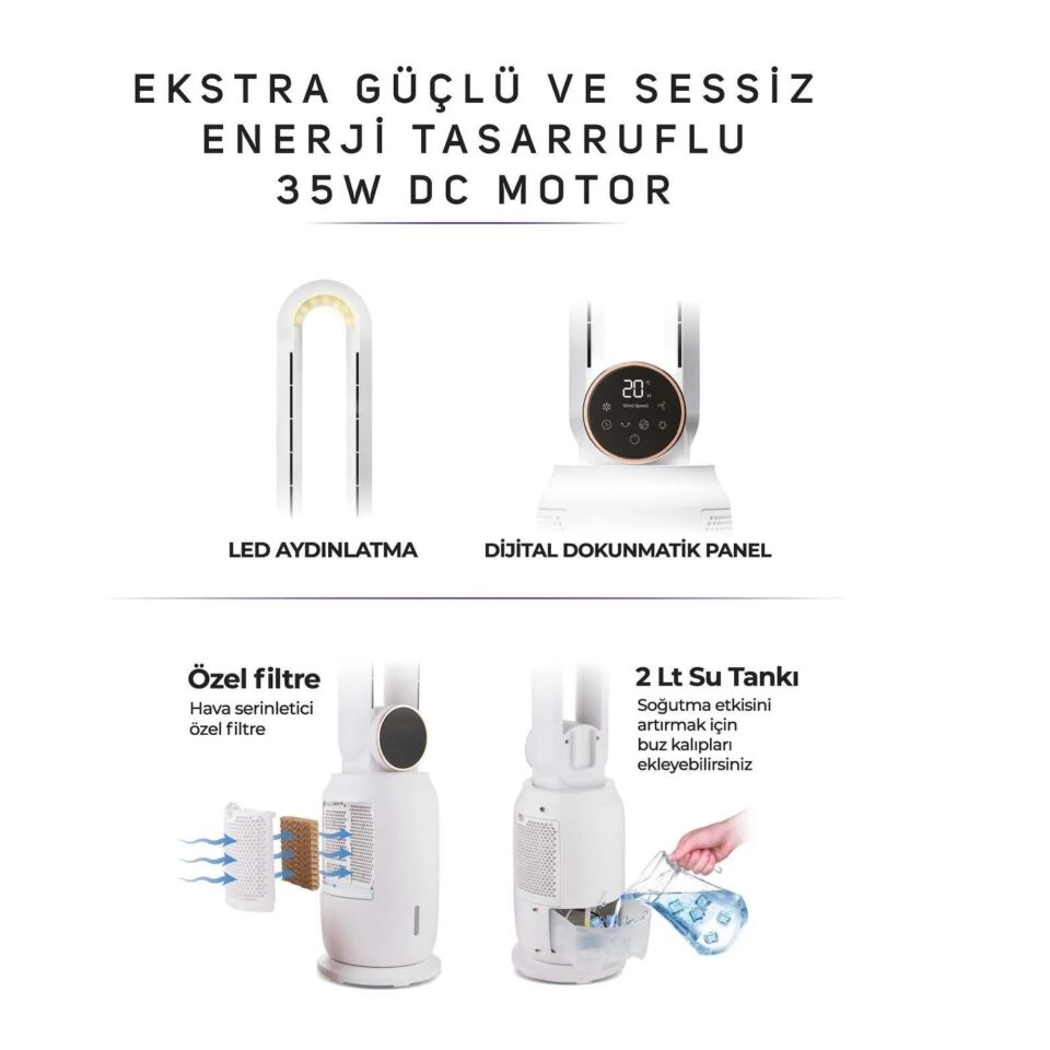İnova Orıon Su Isıtmalı Kule Tip Kuman. Vantilatör