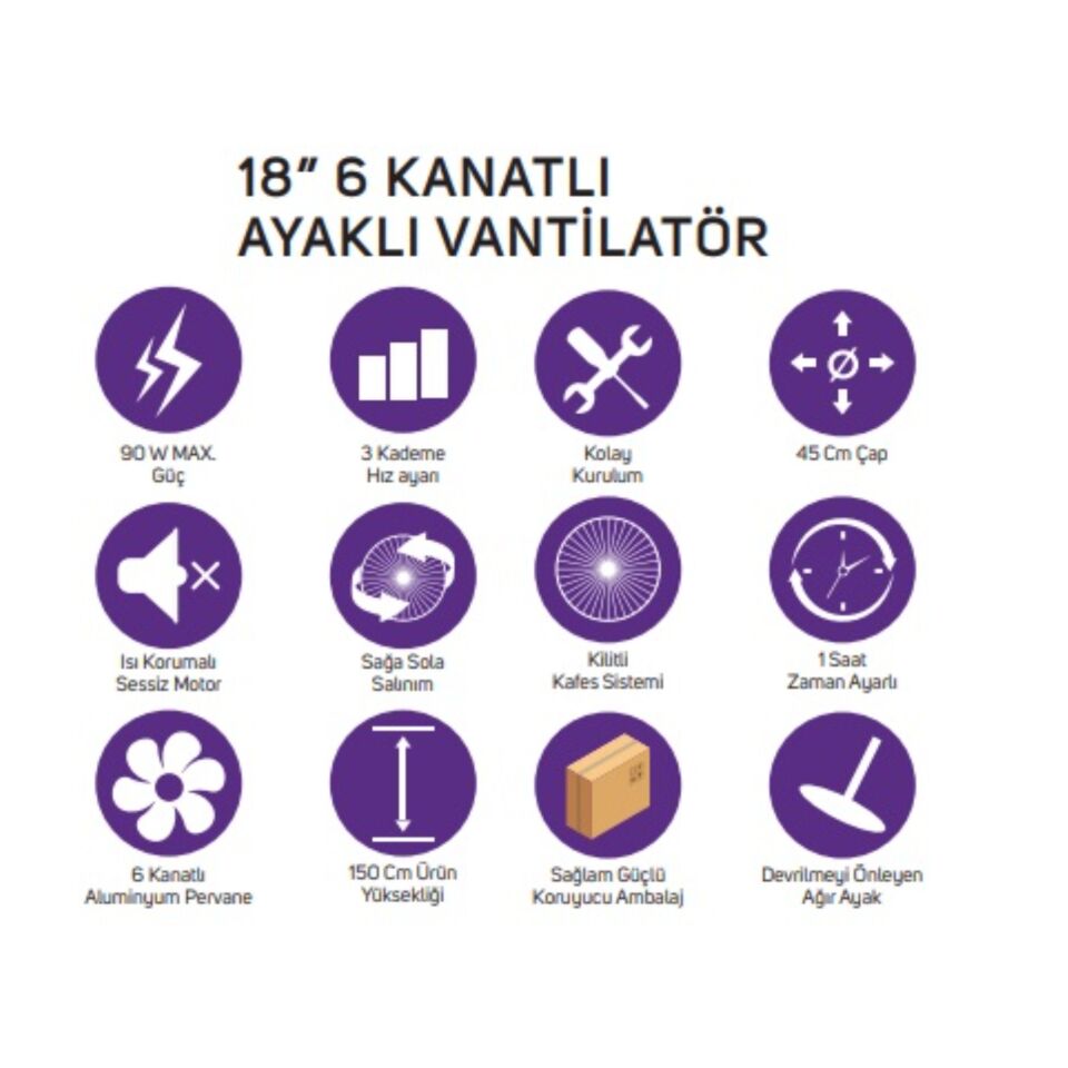 İnova Serin Ayaklı Kumandalı Vantilatör 18''