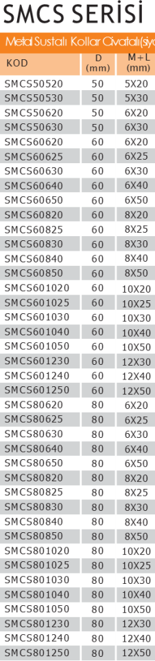SMCS801240 Metal Sustalı Kol