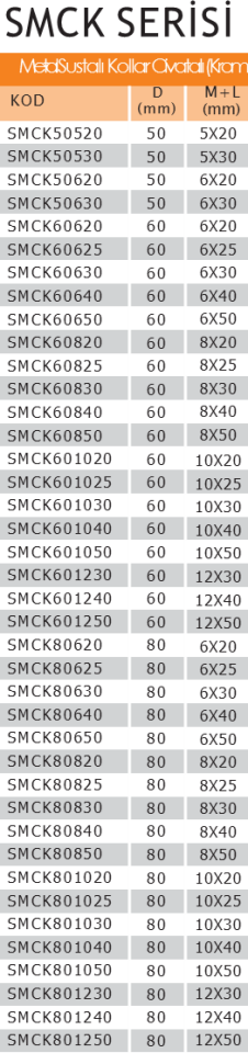 SMCK80630 Metal Sustalı Kol