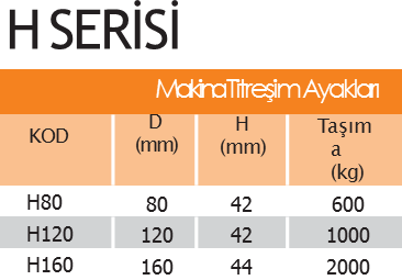 H120 Makina Ayağı 120