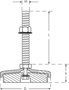 SL802020 Saç Kauçuk Makina Ayağı 20x200
