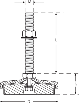 SLB401010 Saç Kauçuk Makina Ayağı 10x100