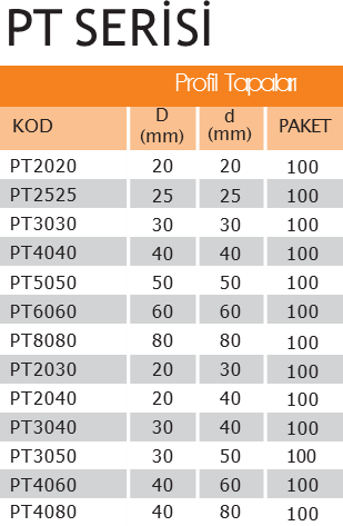 PT2020 Kare İç Tapa