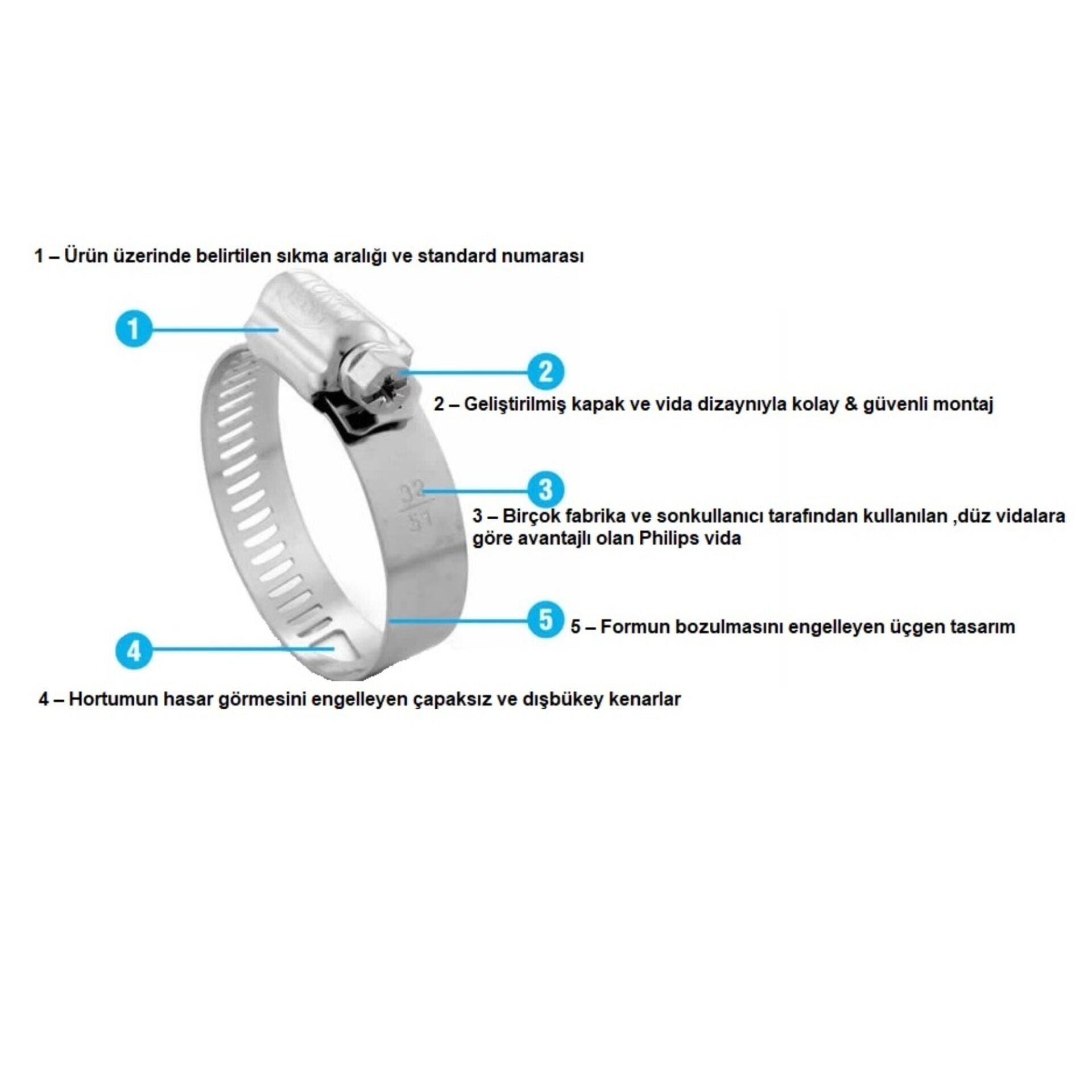 Tork C Tipi Hortum Kelepçe (14 Mm) 105-121