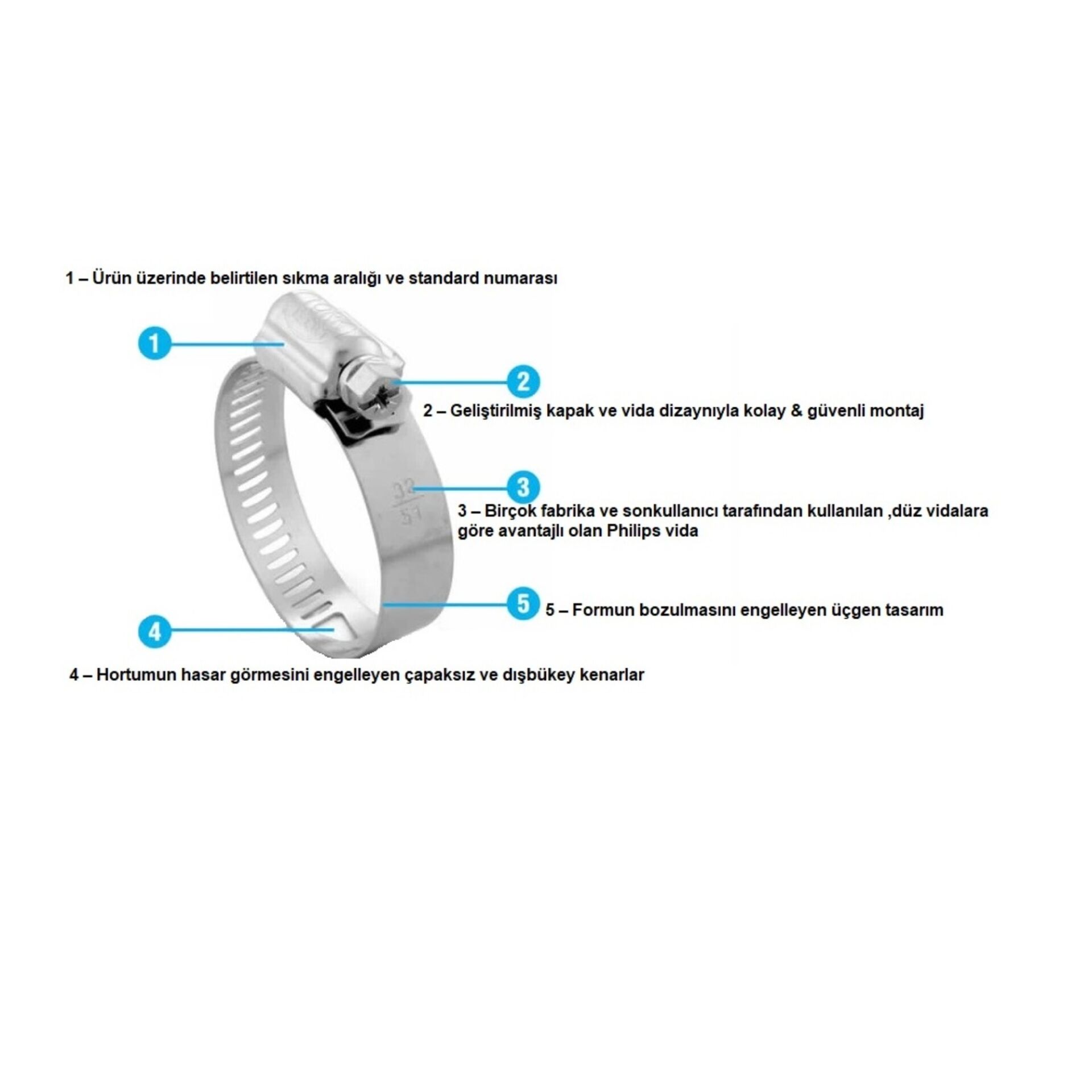 Tork C Tipi Hortum Kelepçe (14 Mm) 115-135