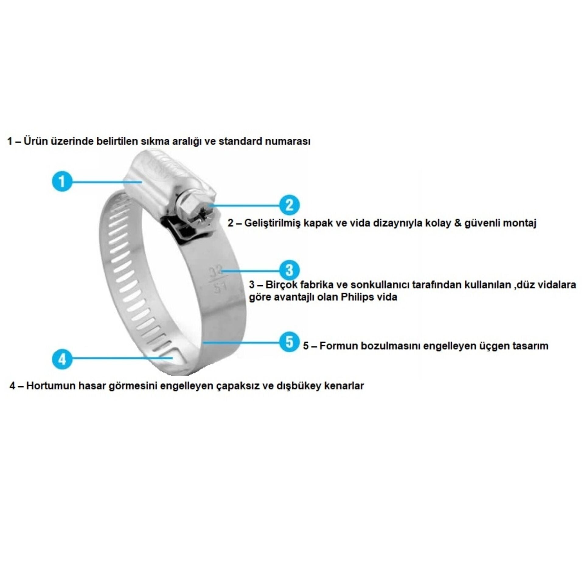 Tork C Tipi Hortum Kelepçe (14 Mm) 25-42