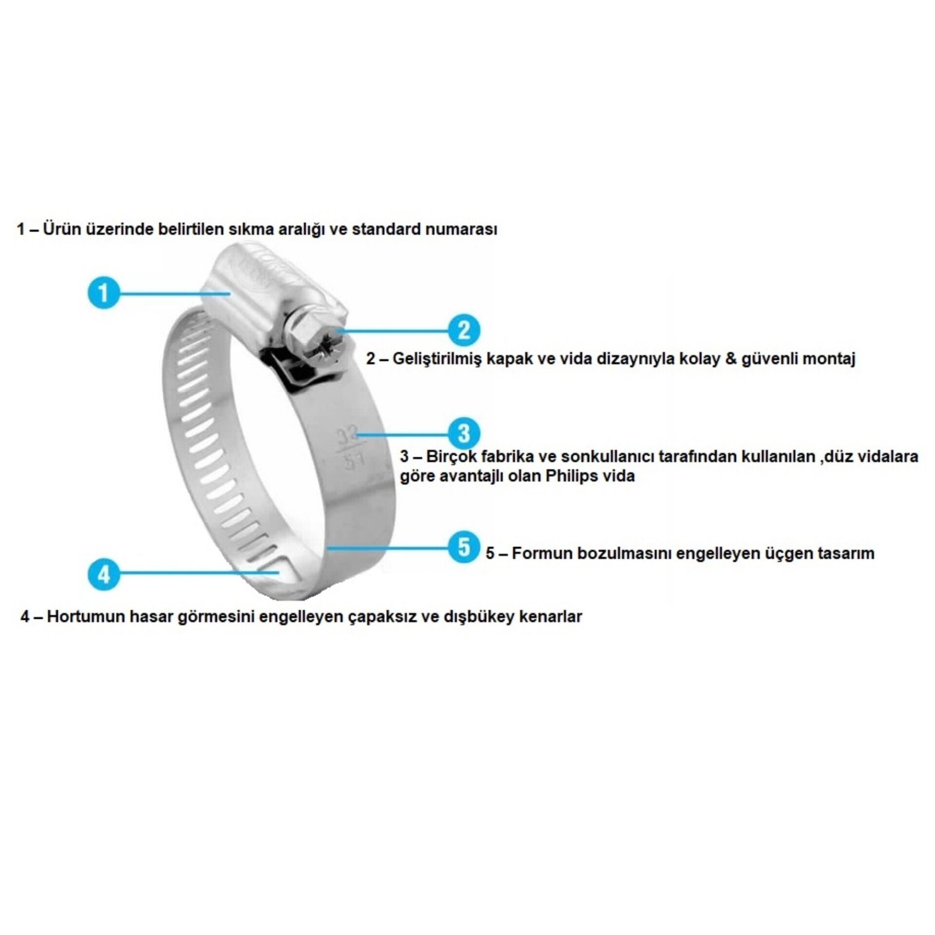 Tork C Tipi Hortum Kelepçe (14 Mm) 57-76
