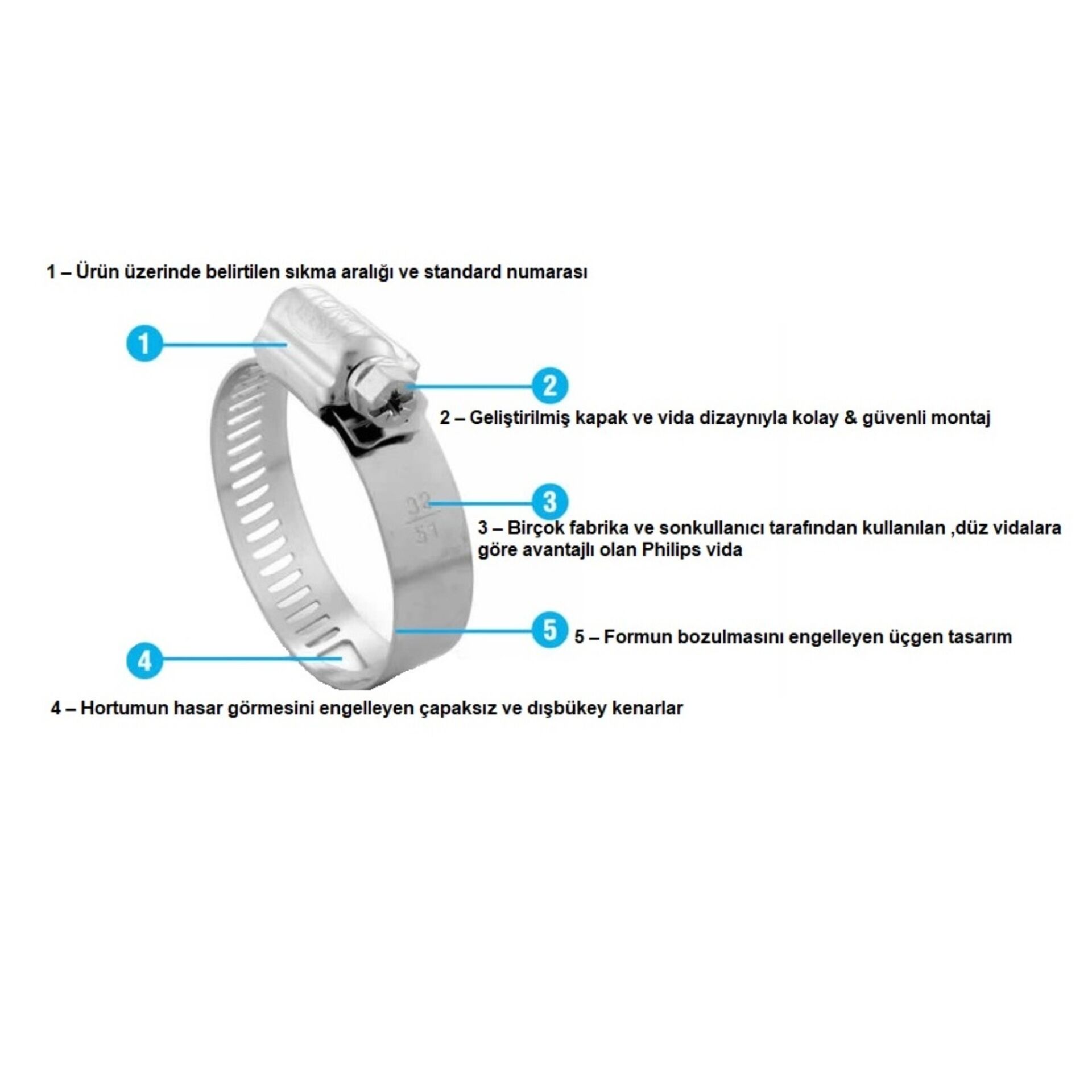 Tork C Tipi Hortum Kelepçe (14 Mm) 65-82