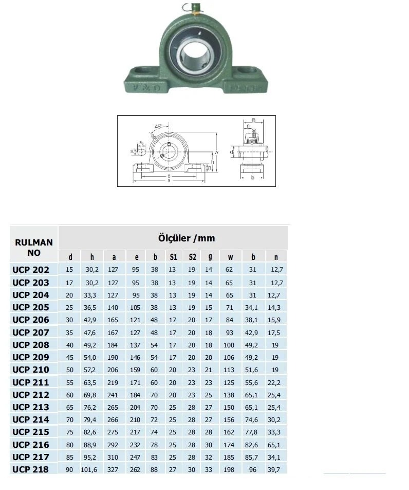 UCP 213-J7 FAG Yataklı Rulman (İç Çap 65mm)