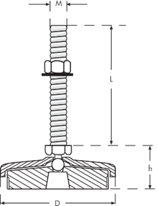 SMHB12020150 Saç Kauçuk Mafsallı Ayak 20150