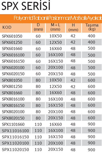 SPx8020100 Paslanmaz Mafsallı Ayak 20x100